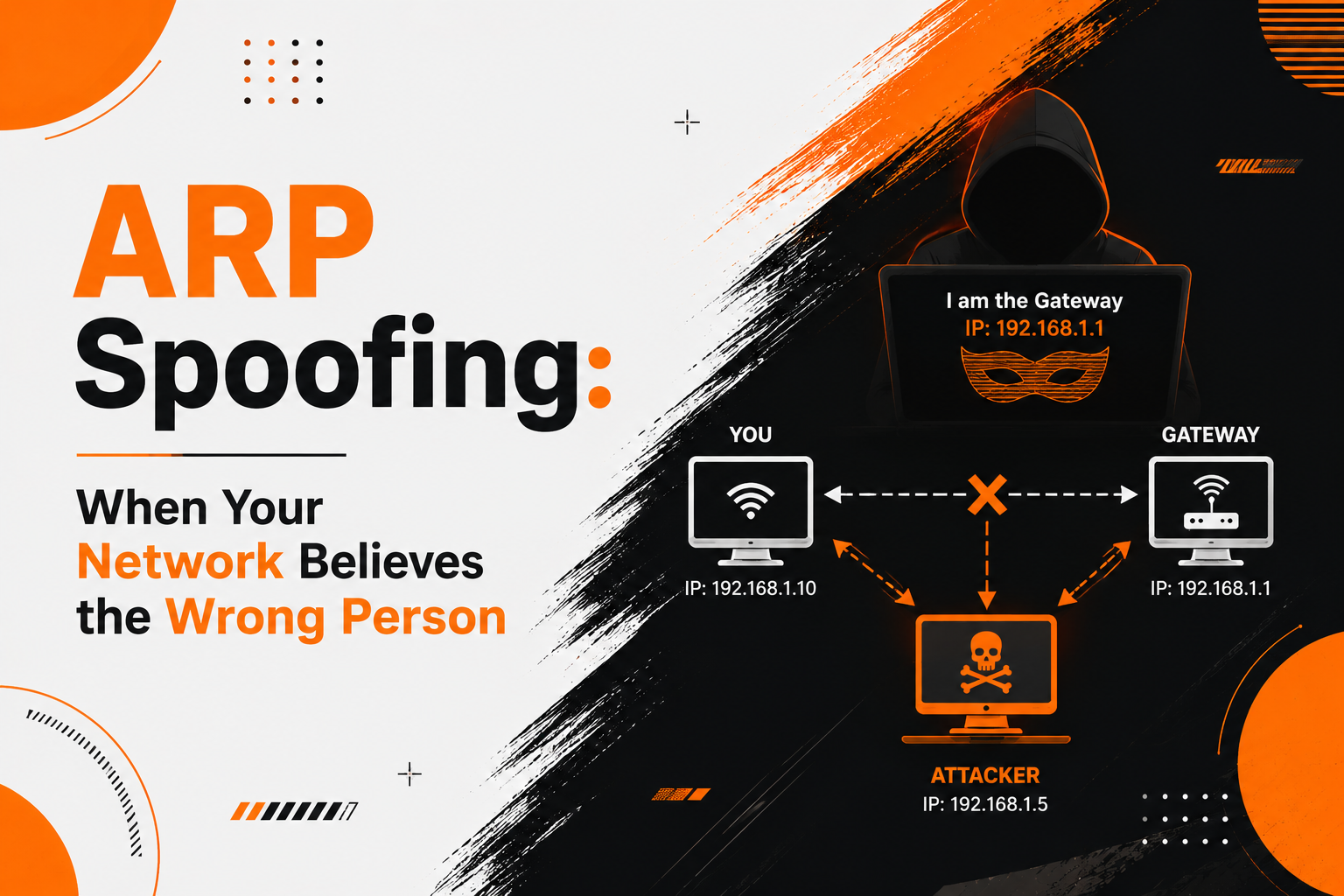 ARP Spoofing