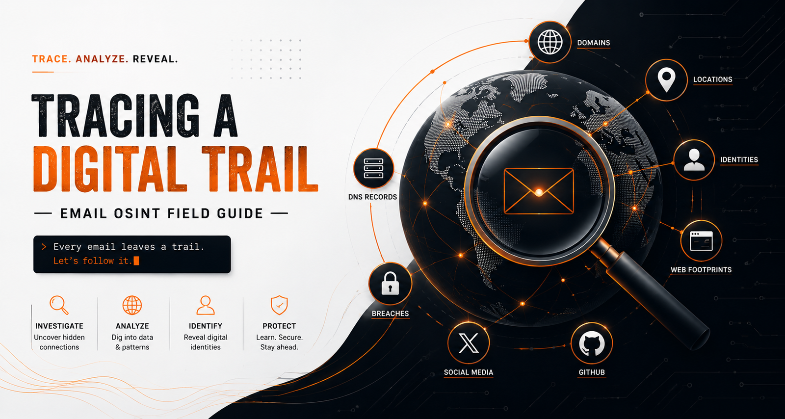 Tracing a Digital Trail: What a Single Email Address Can Teach You