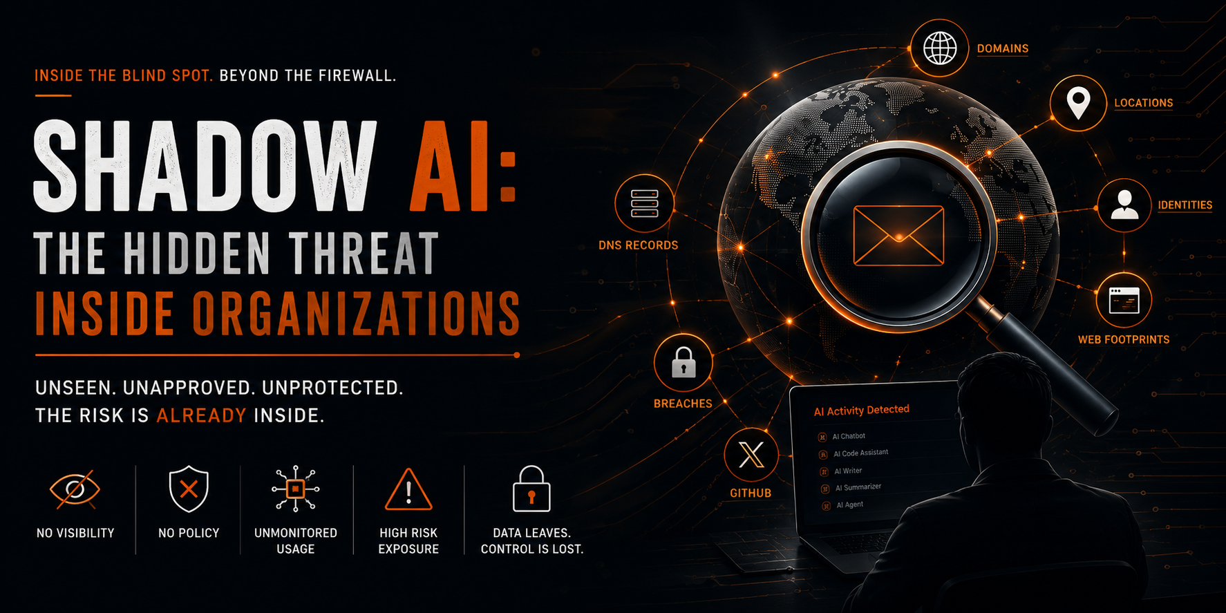 Shadow AI