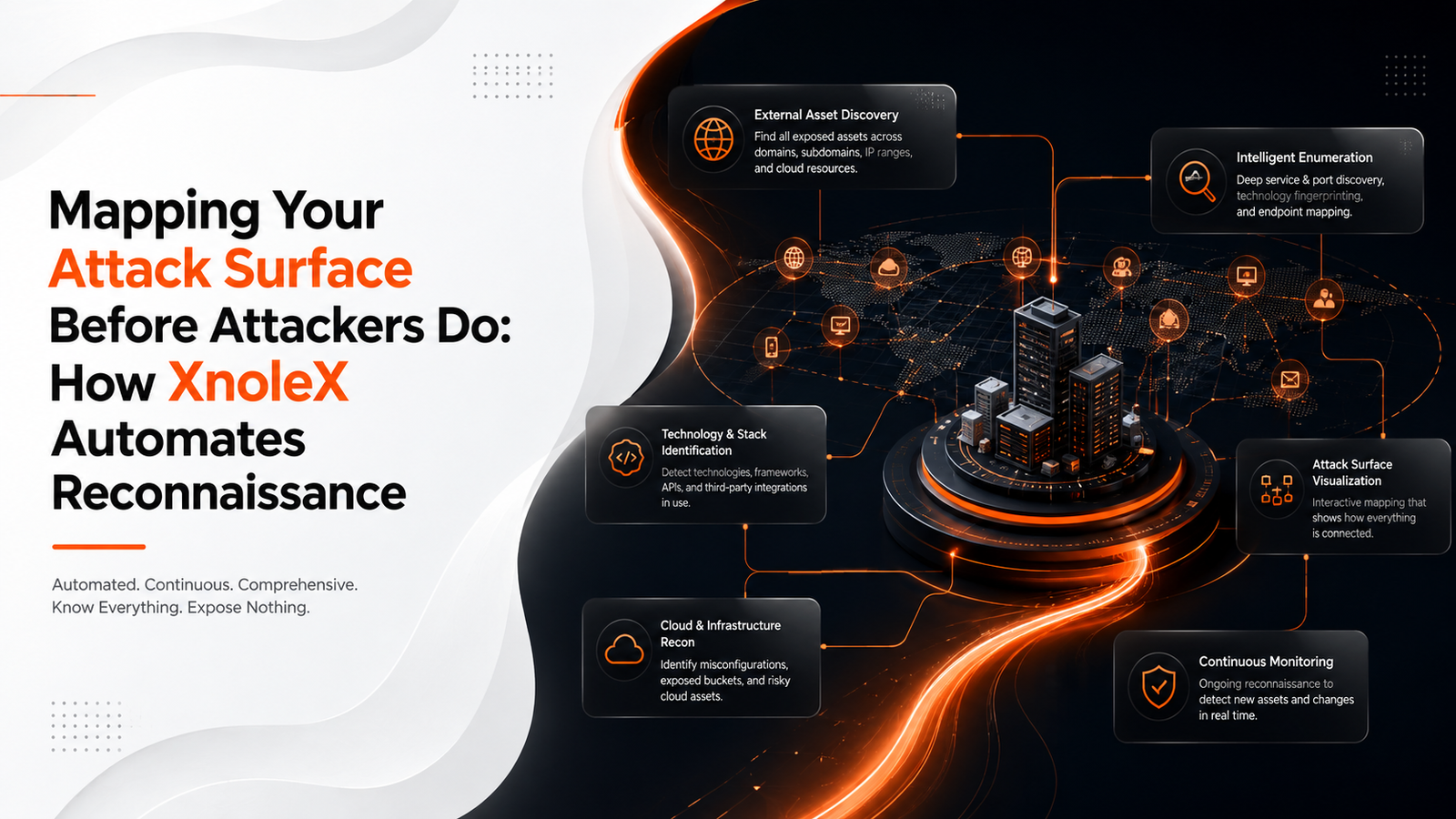 Mapping Your Attack Surface Before Attackers Do: How XnoleX Automates Reconnaissance